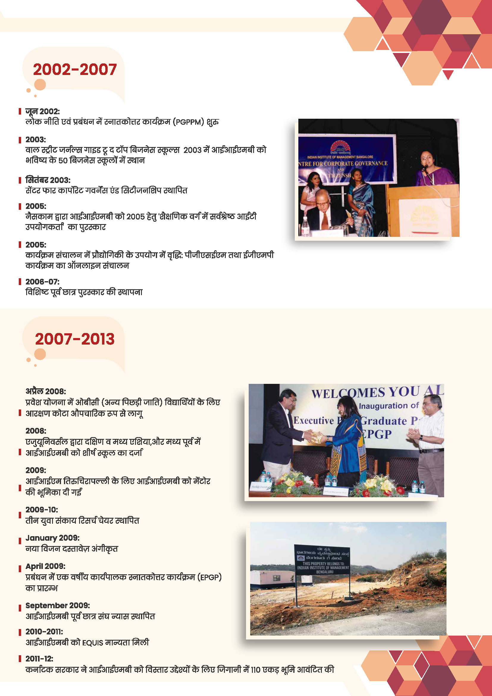 IIMB Timeline